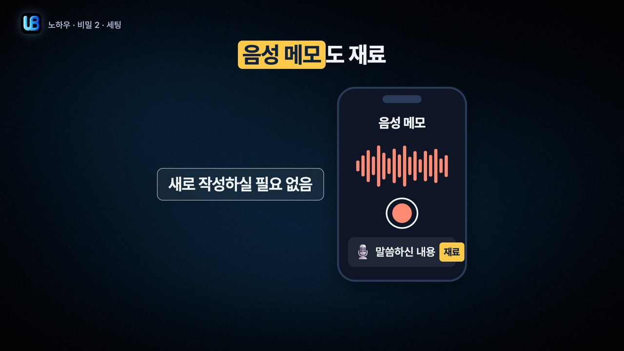 118쪽 장표