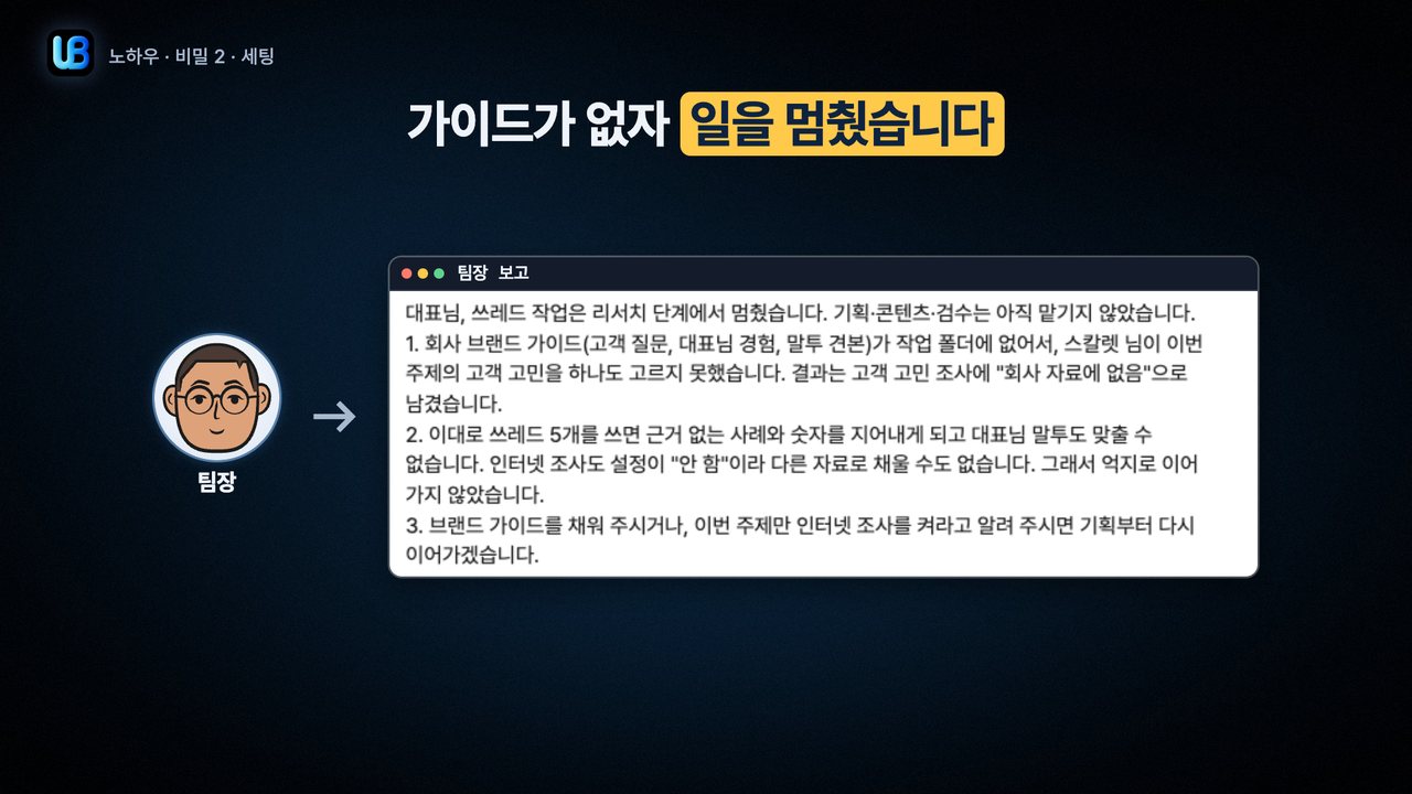 121b쪽 장표