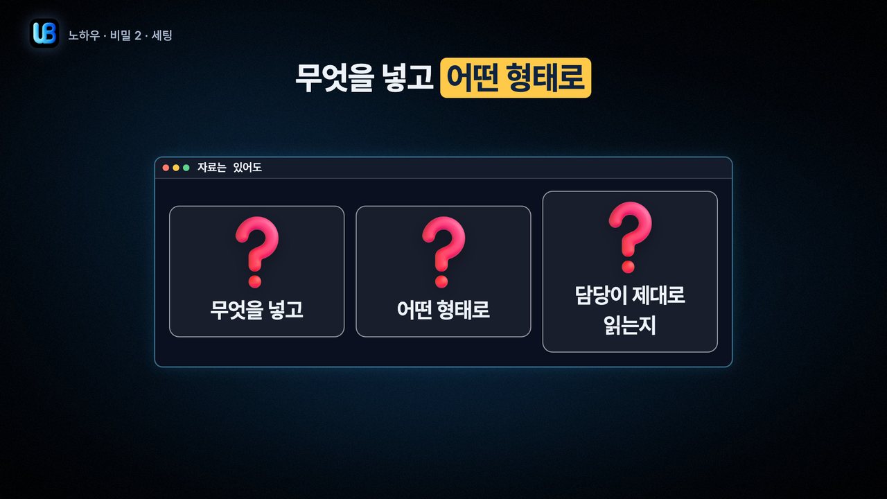 123쪽 장표