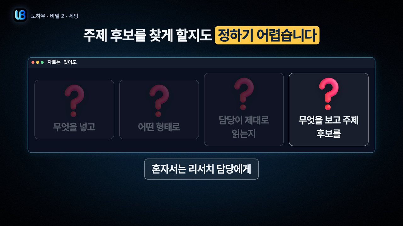 123b쪽 장표