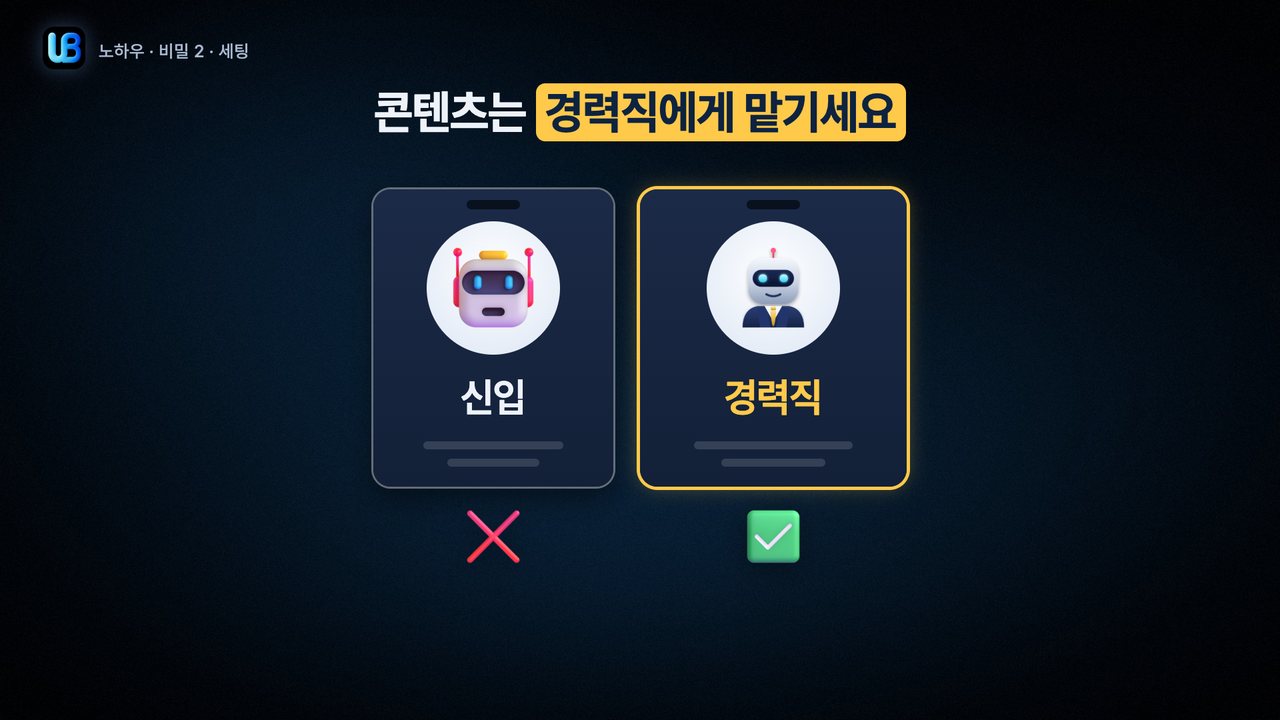 126쪽 장표