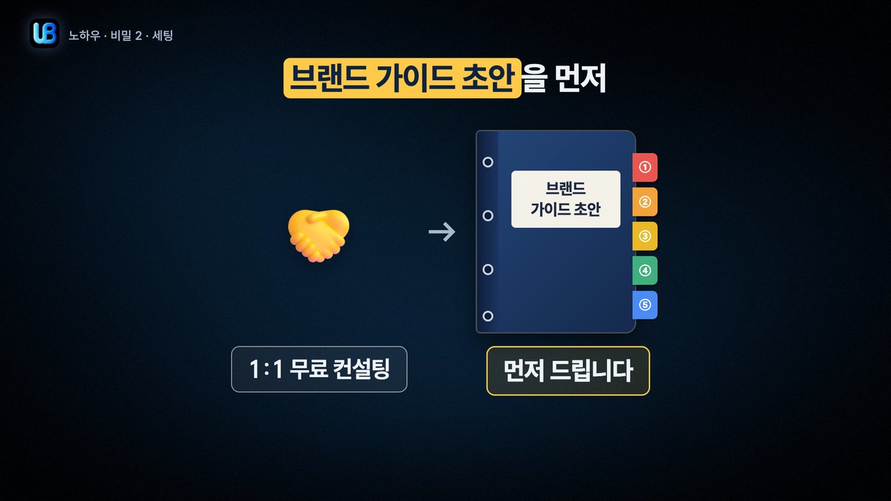 129쪽 장표