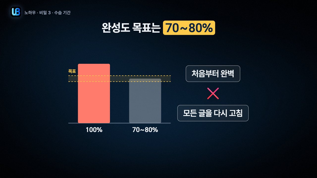 135쪽 장표