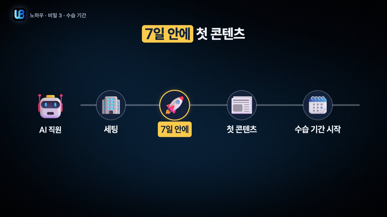136쪽 장표