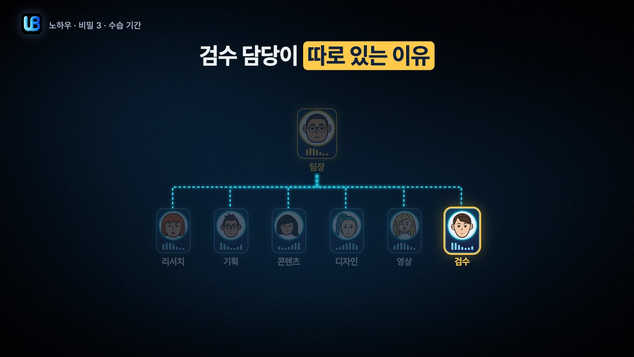 136c쪽 장표