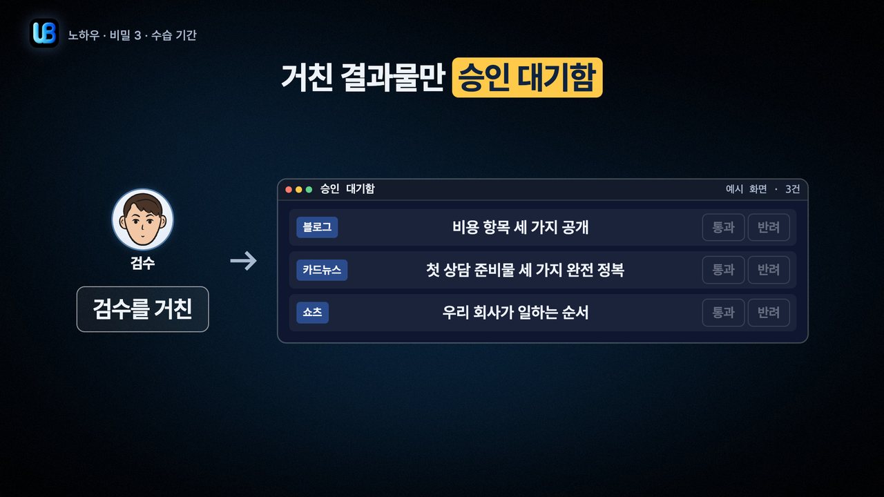 139쪽 장표