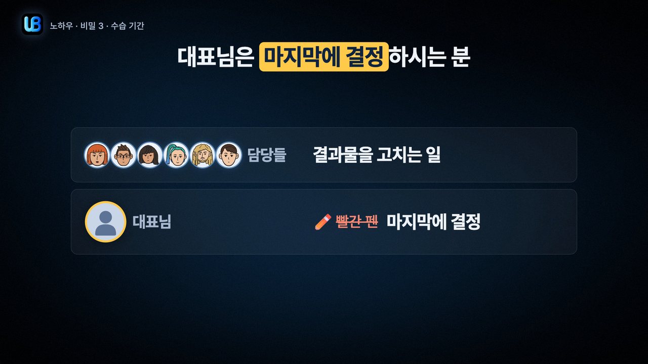 139b쪽 장표