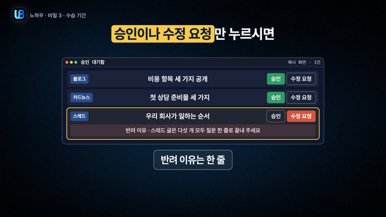 140쪽 장표