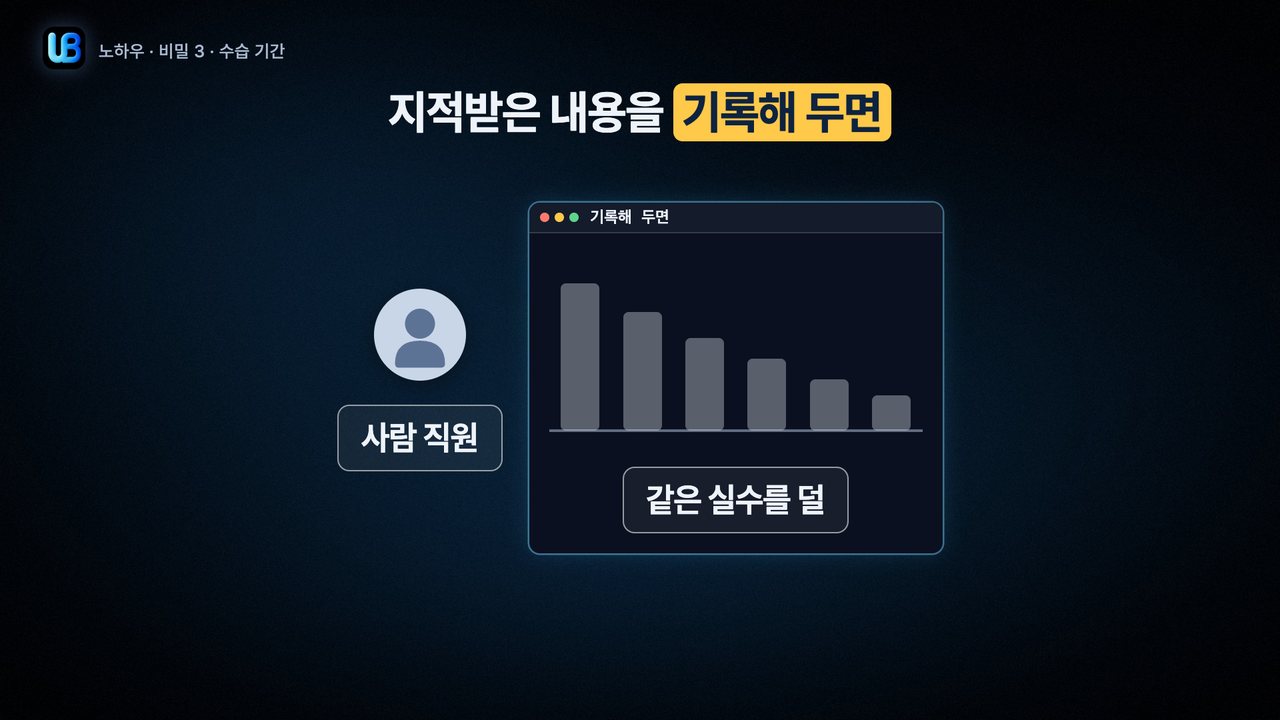 141b쪽 장표
