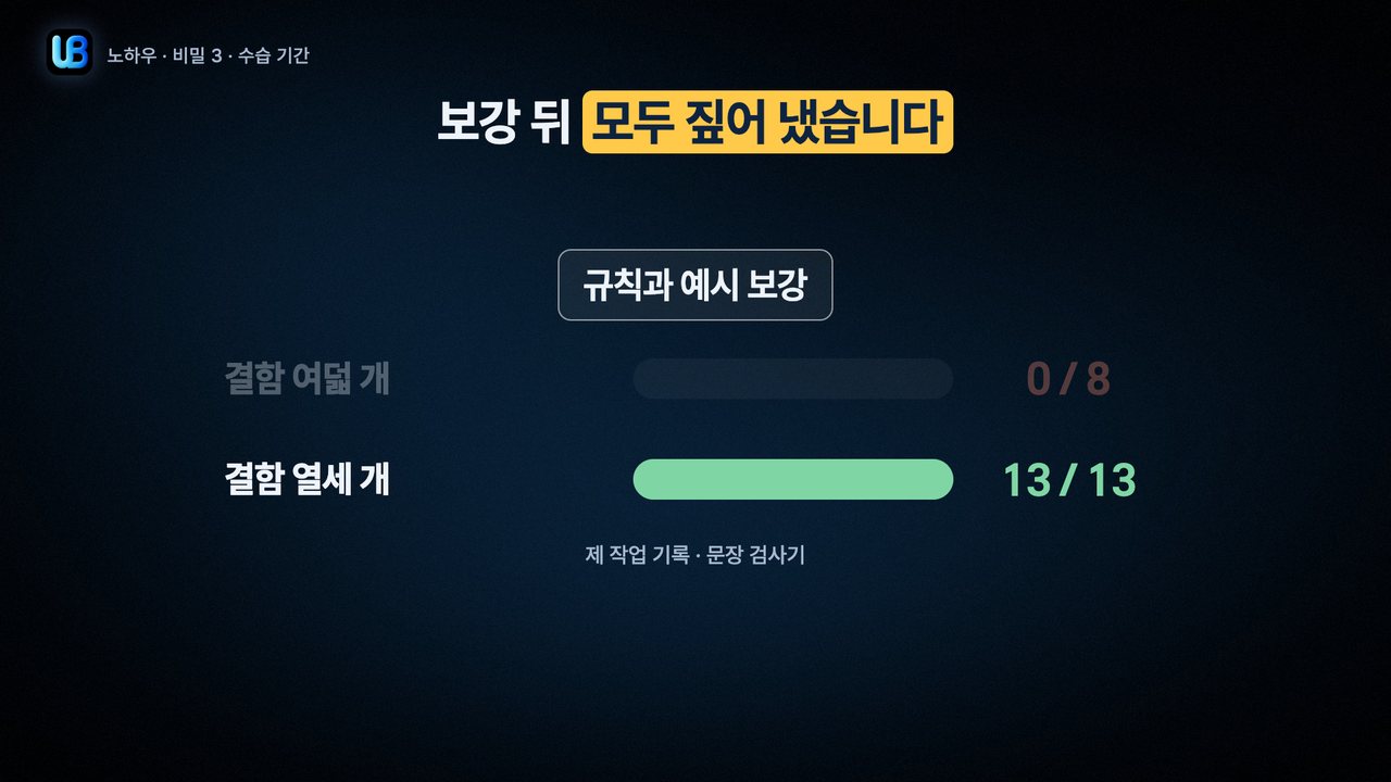 143쪽 장표