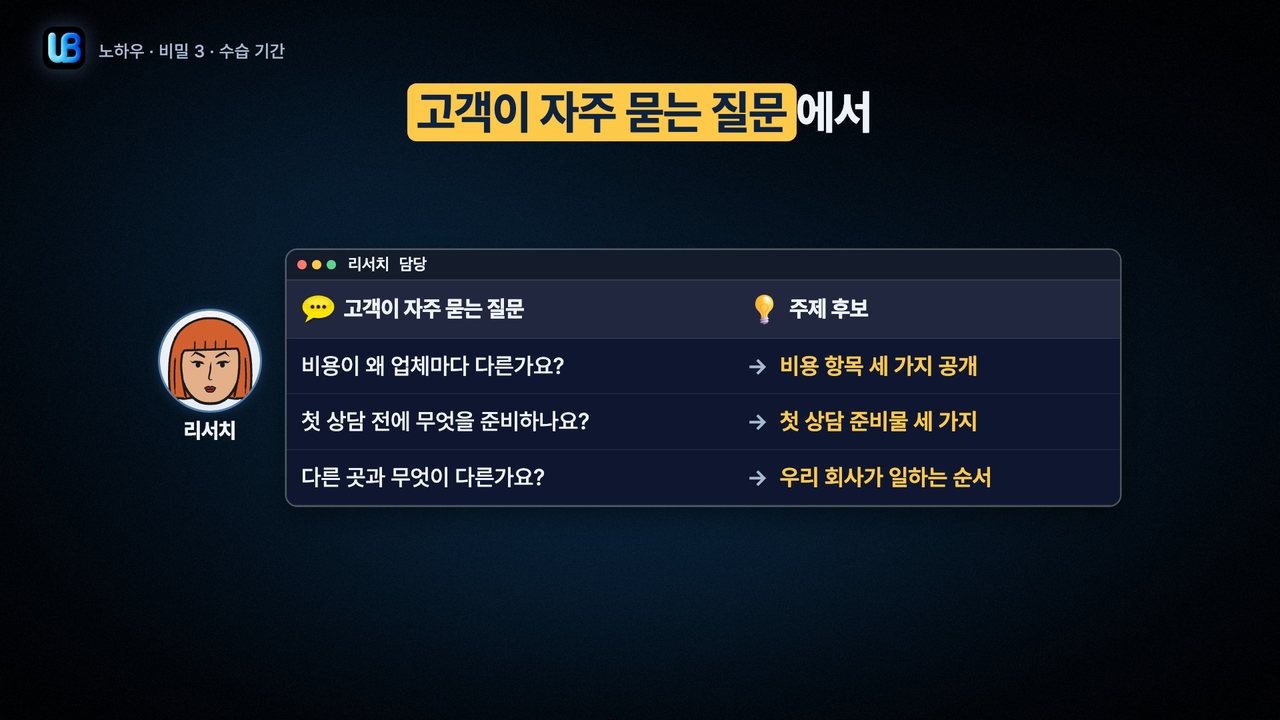 146쪽 장표
