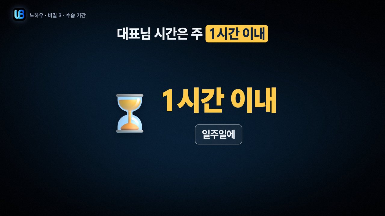 148쪽 장표