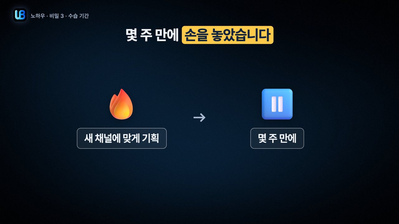 149b쪽 장표