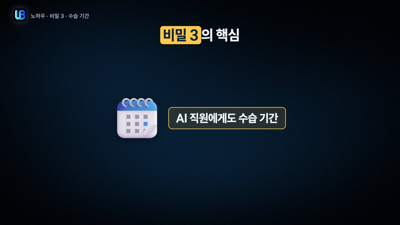151쪽 장표
