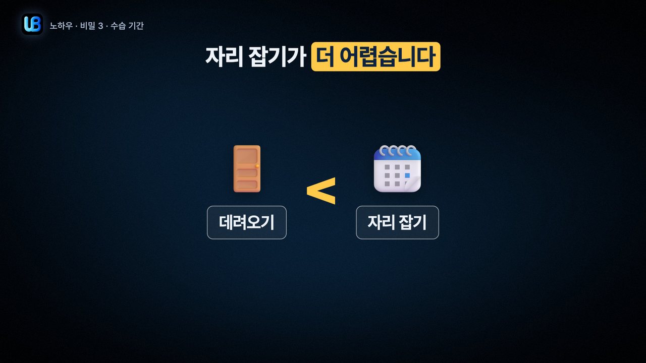 152쪽 장표