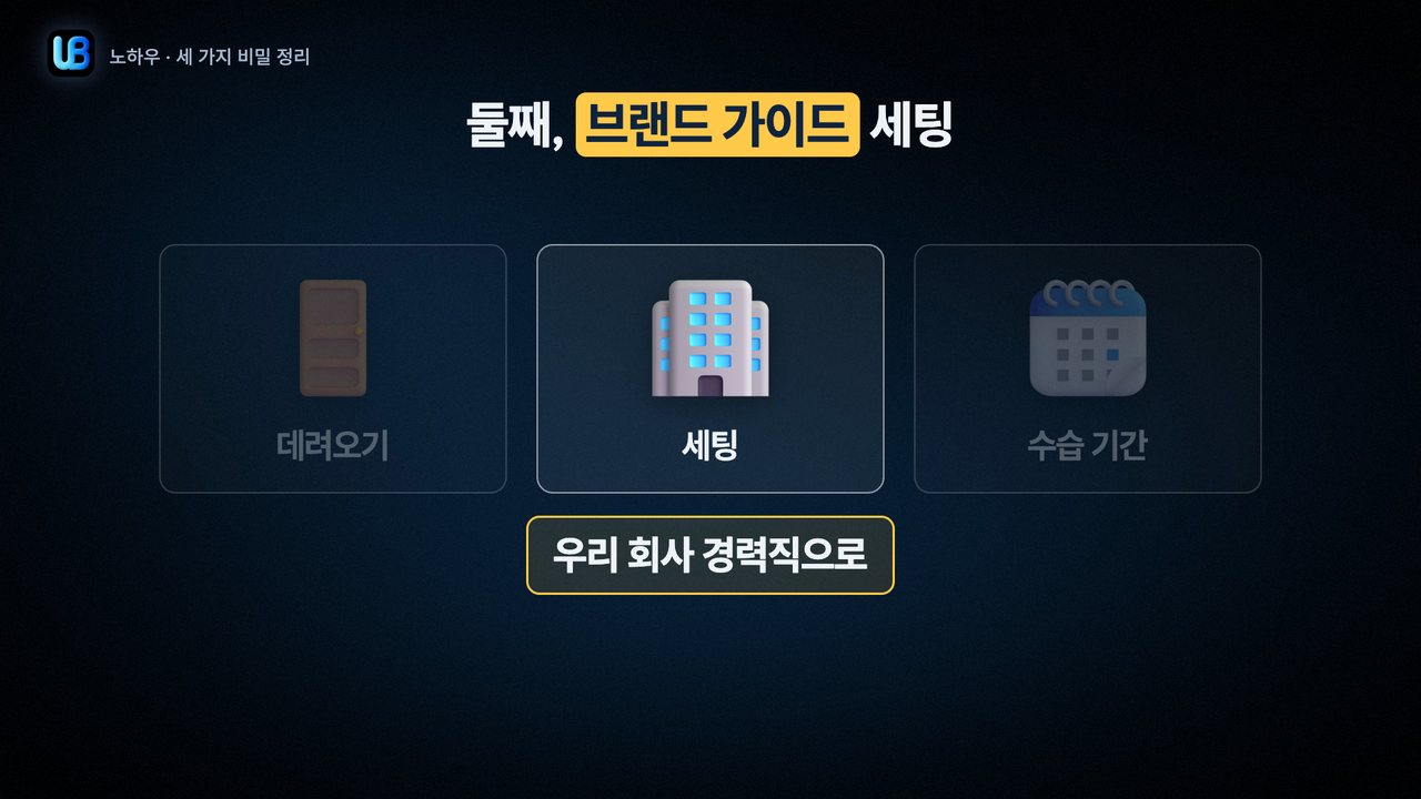 155쪽 장표
