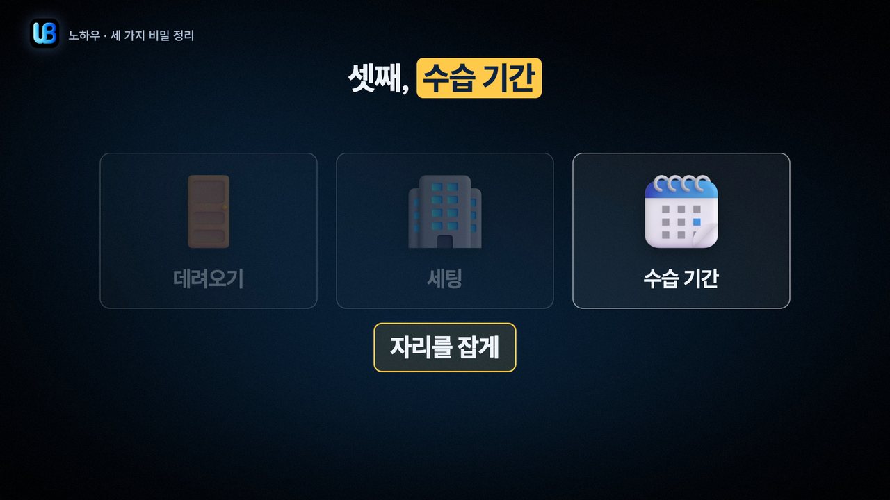 156쪽 장표