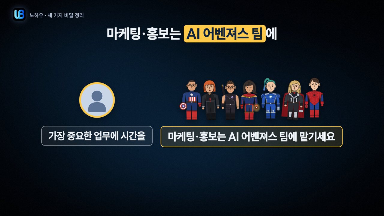 158쪽 장표