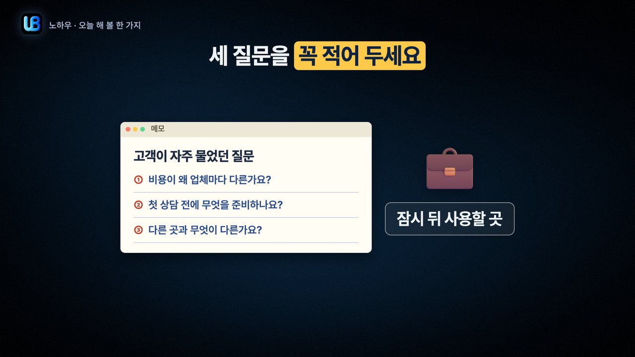 161쪽 장표