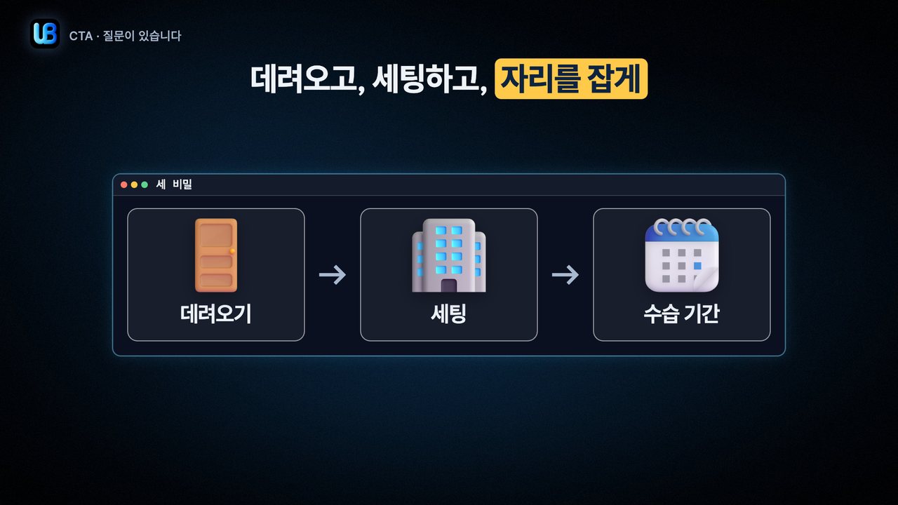 163쪽 장표