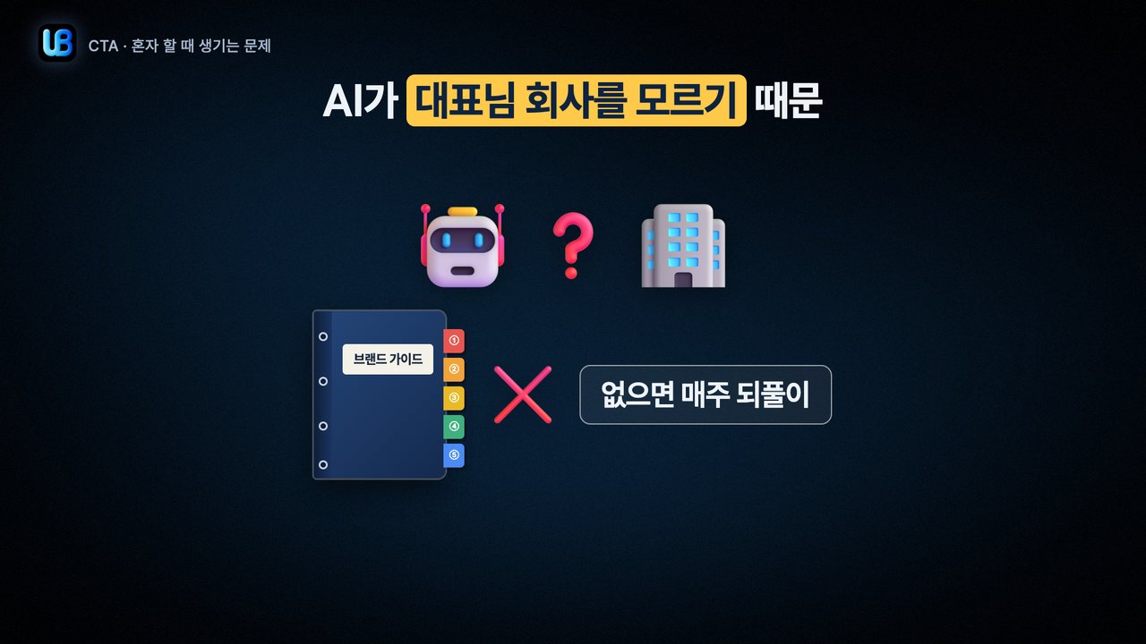 168쪽 장표