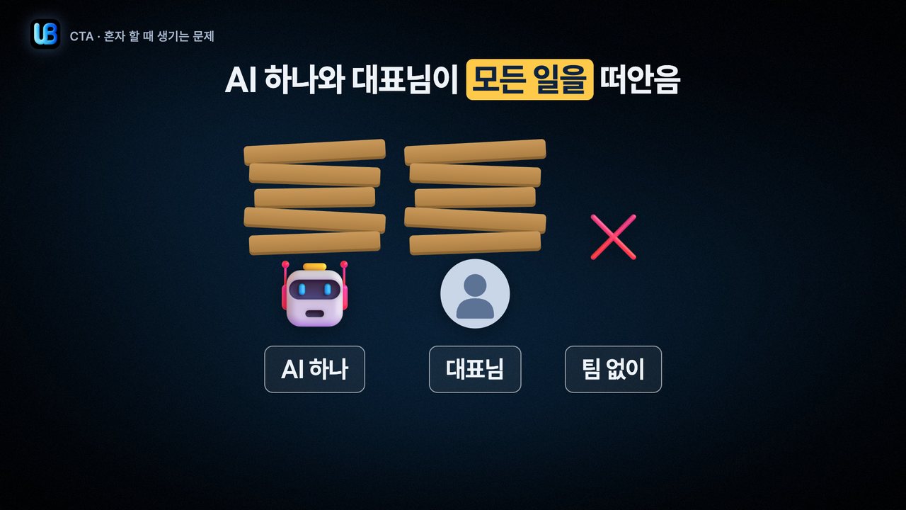 170쪽 장표