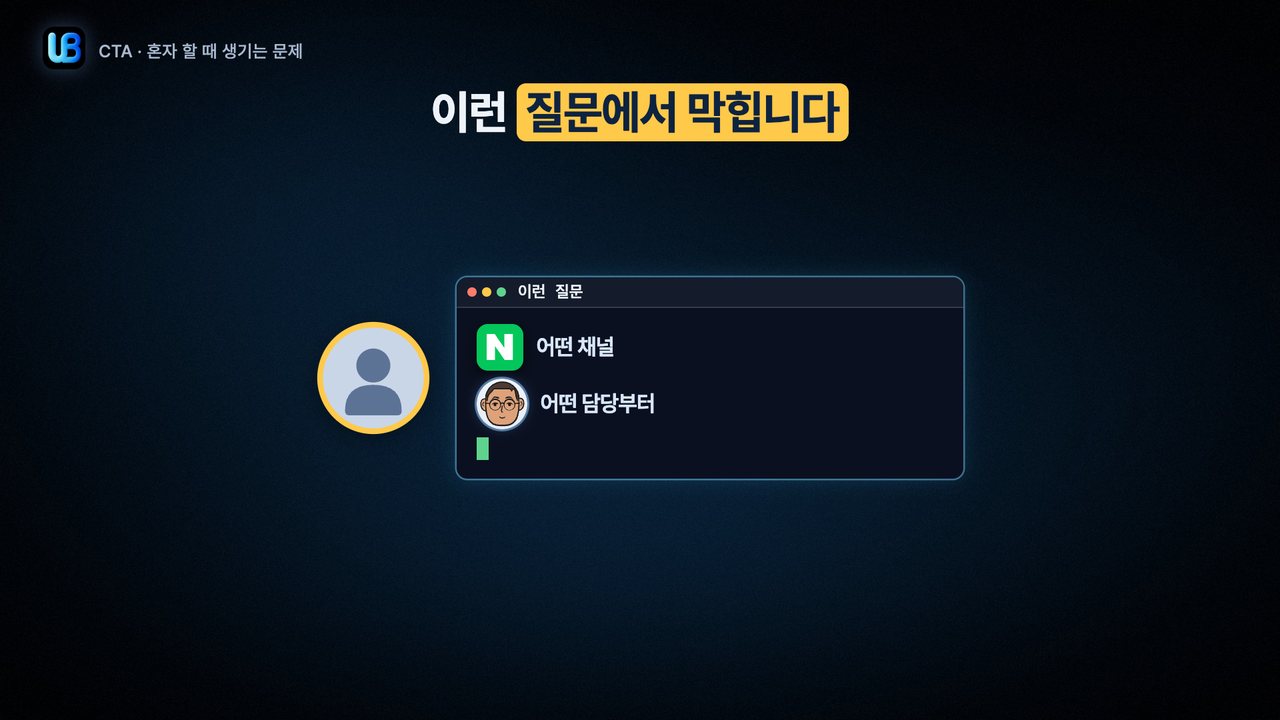 171쪽 장표