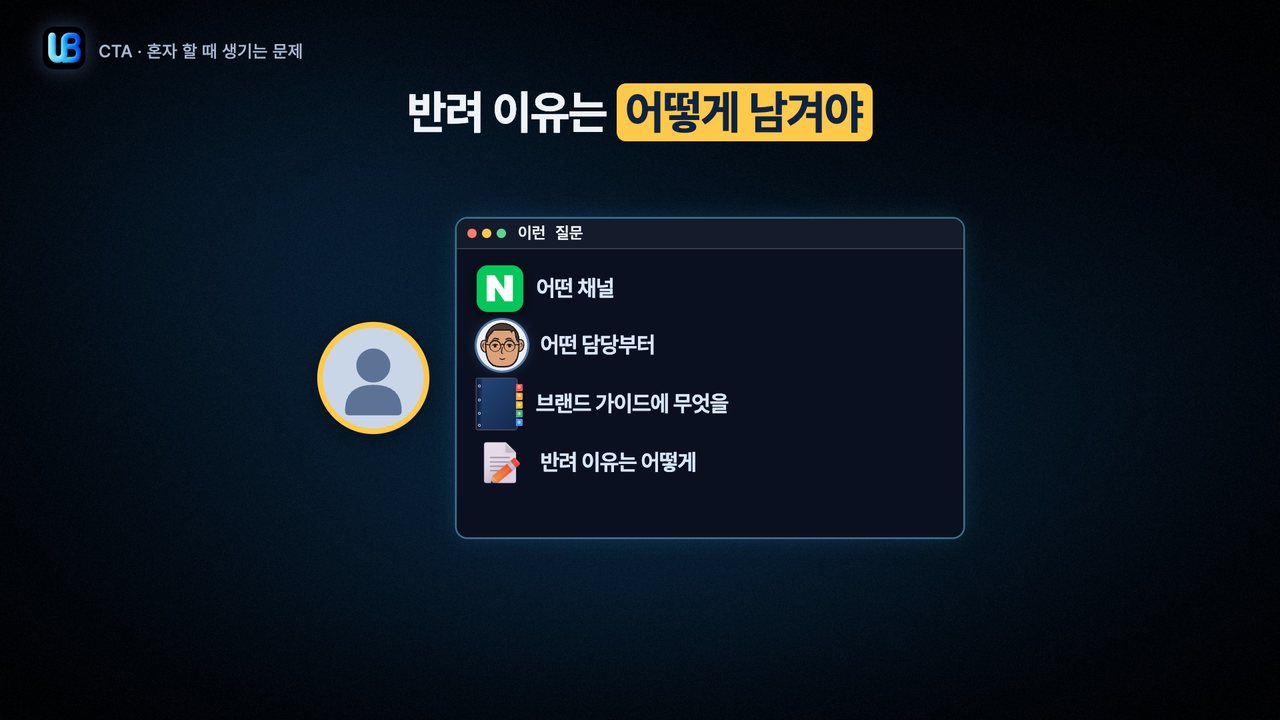 172쪽 장표