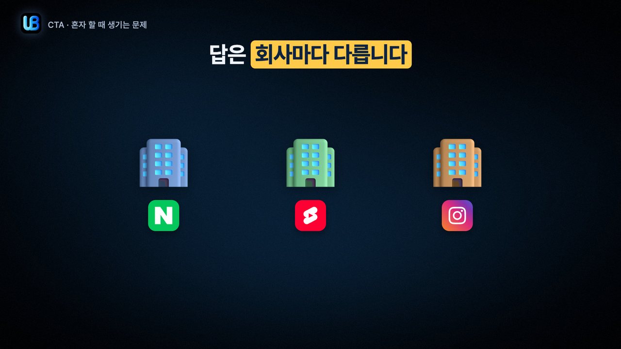 173쪽 장표