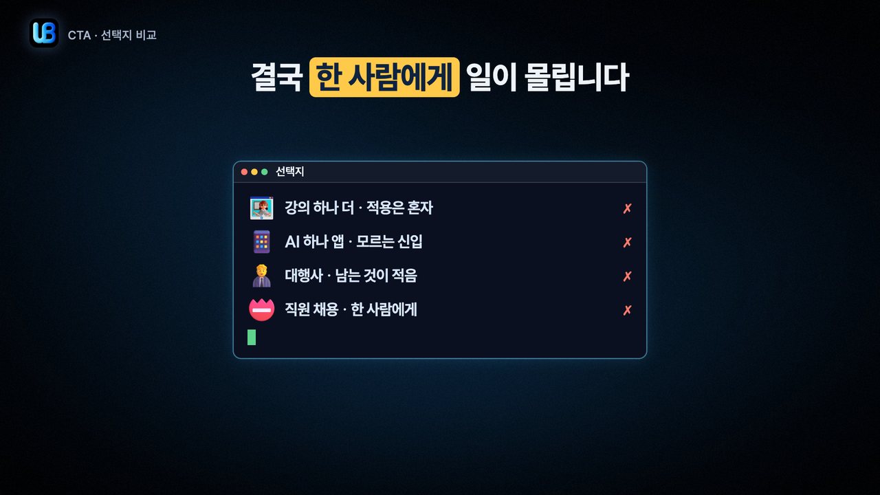 178쪽 장표