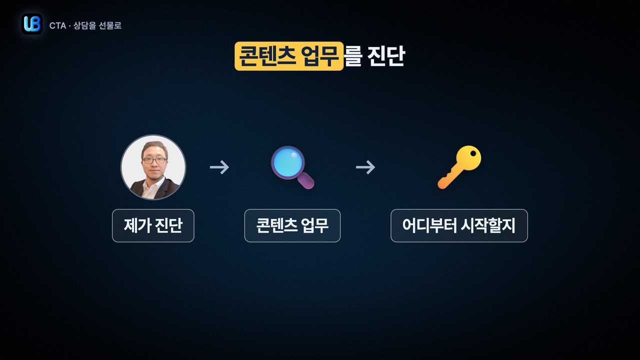 183쪽 장표