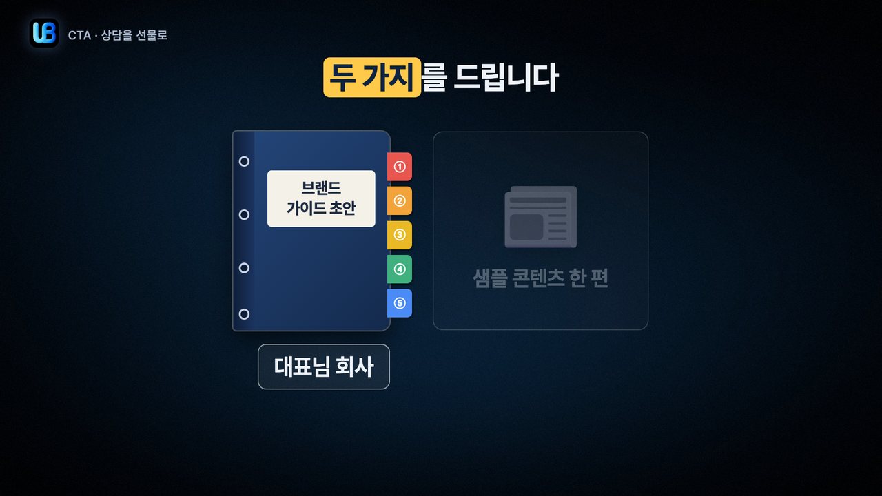 184쪽 장표