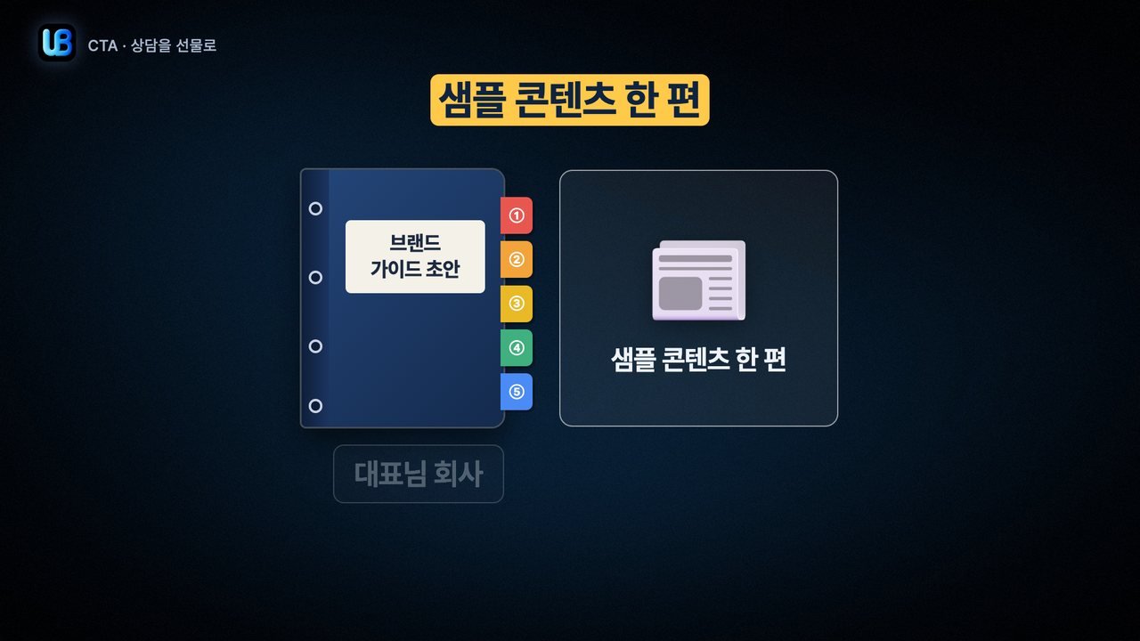 185쪽 장표