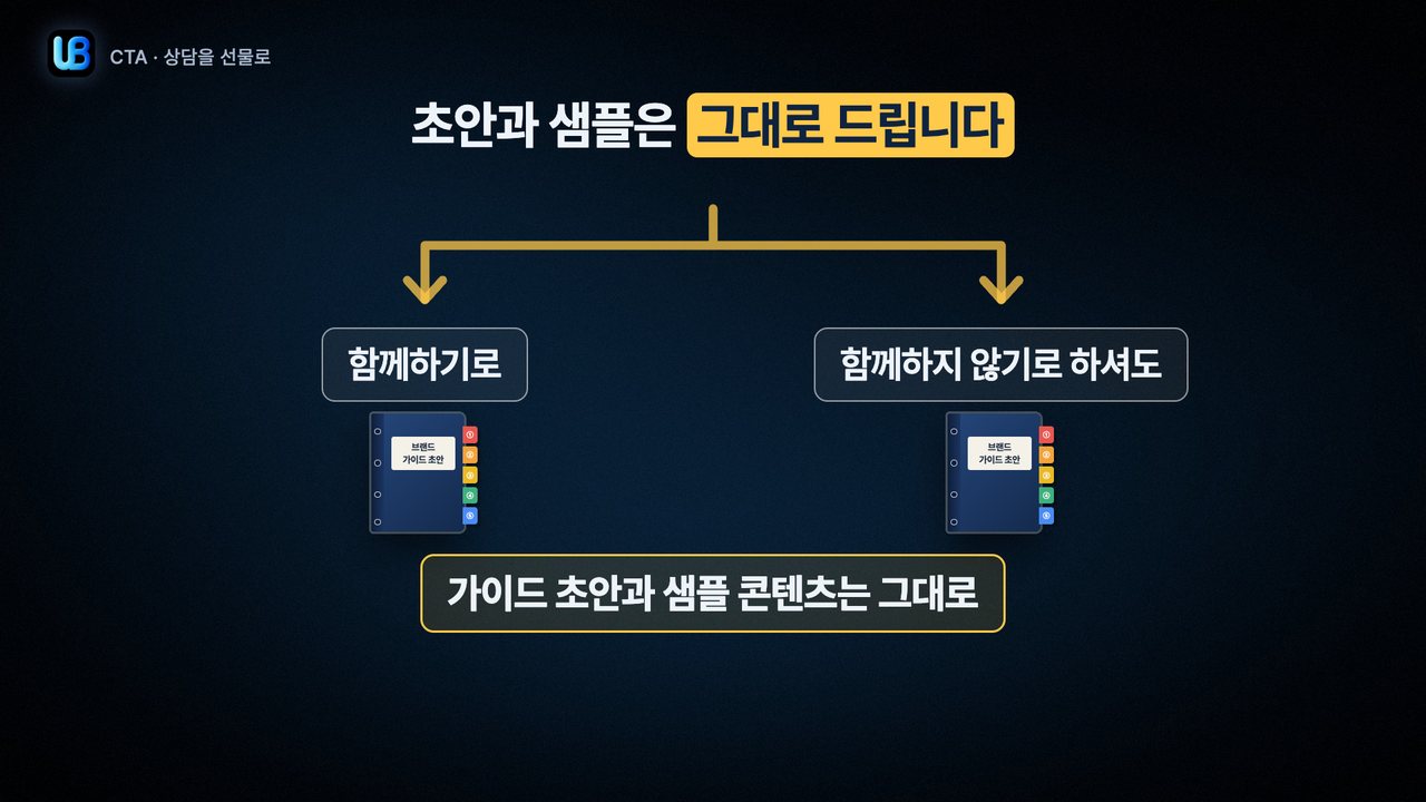 189쪽 장표