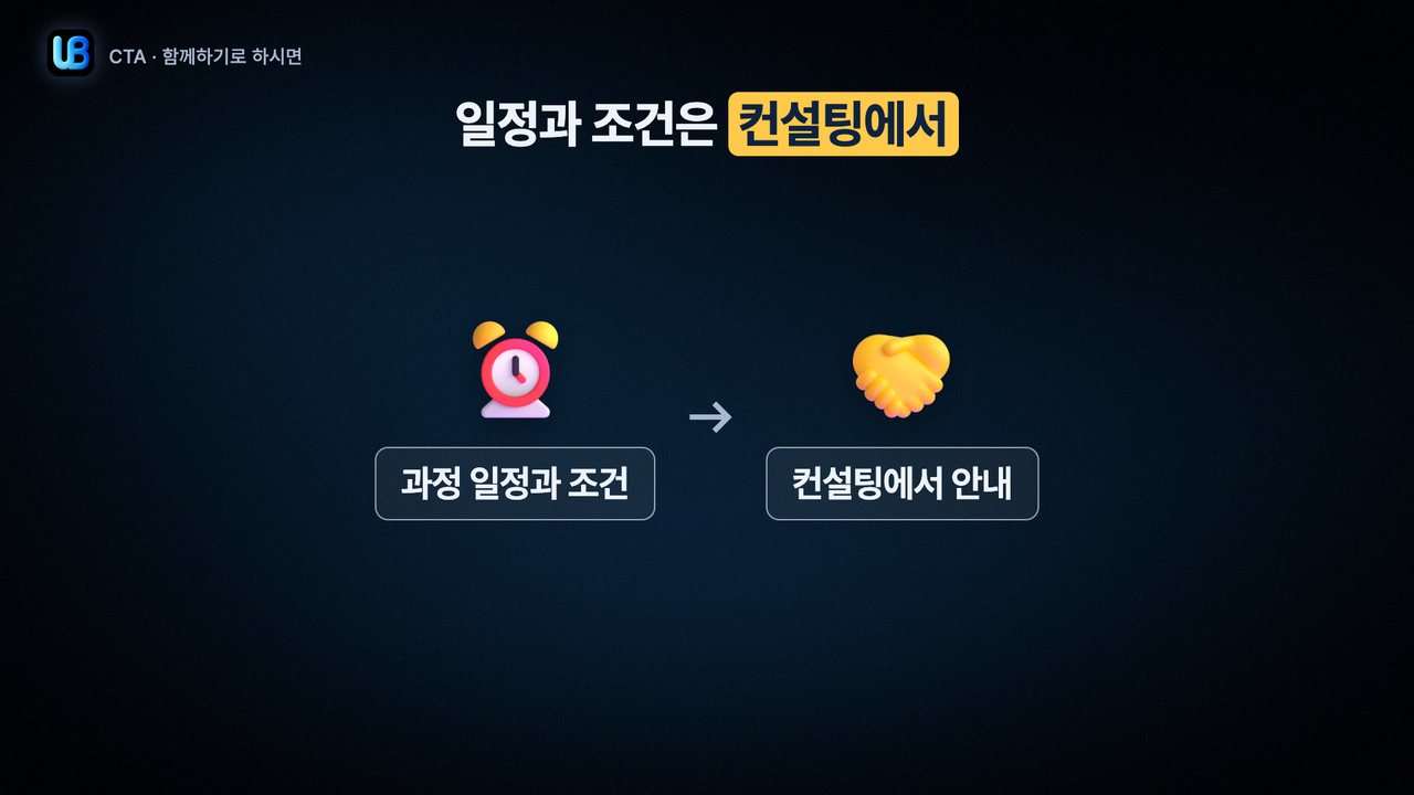 193쪽 장표