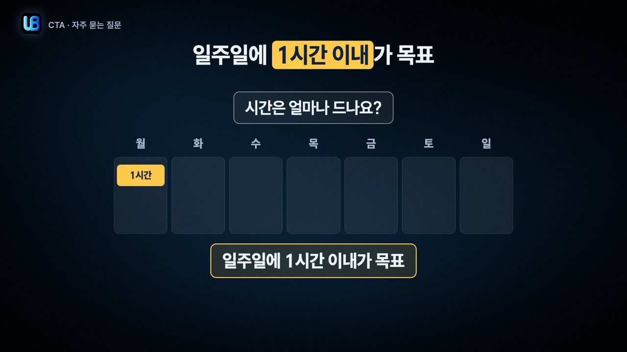 197쪽 장표