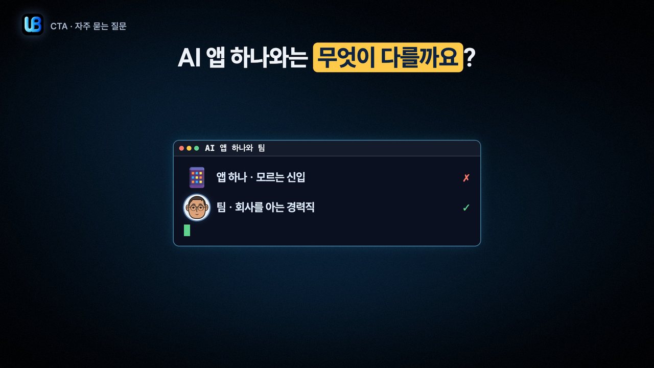 200쪽 장표