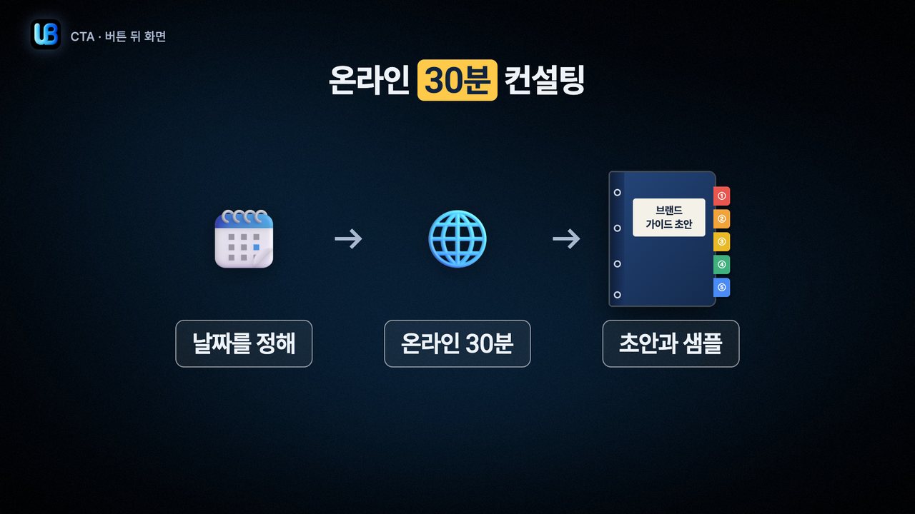 205쪽 장표