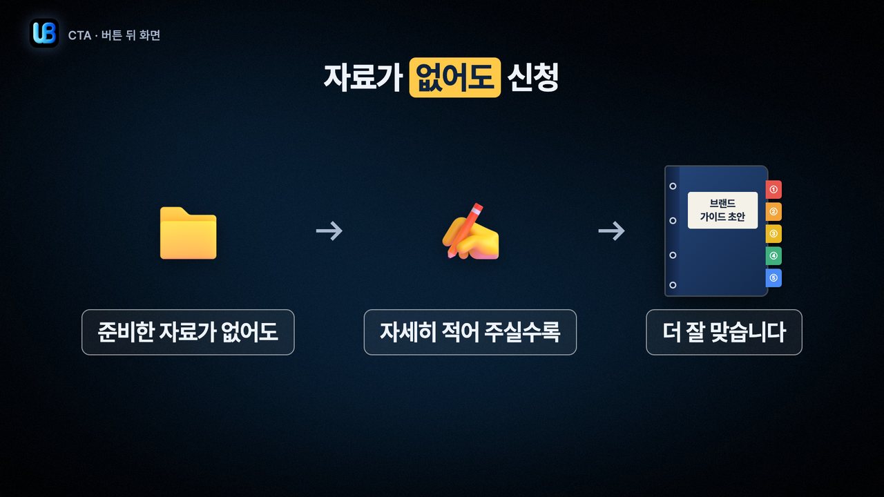 206쪽 장표