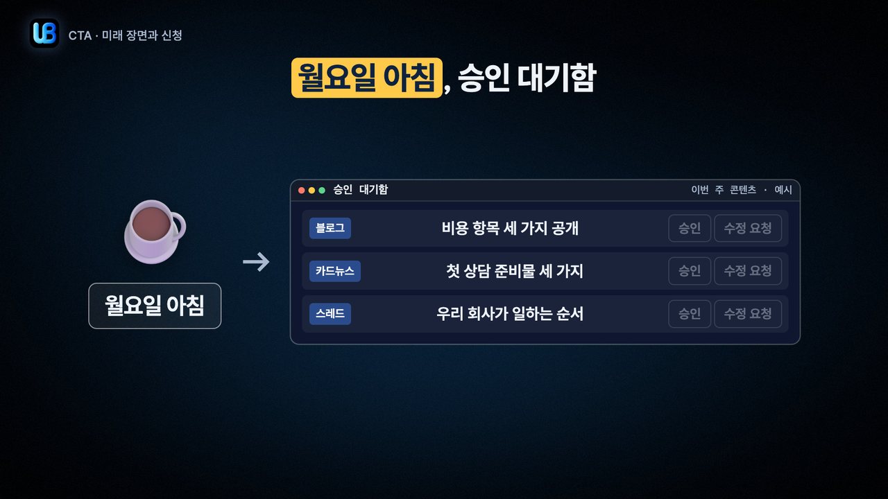 207쪽 장표