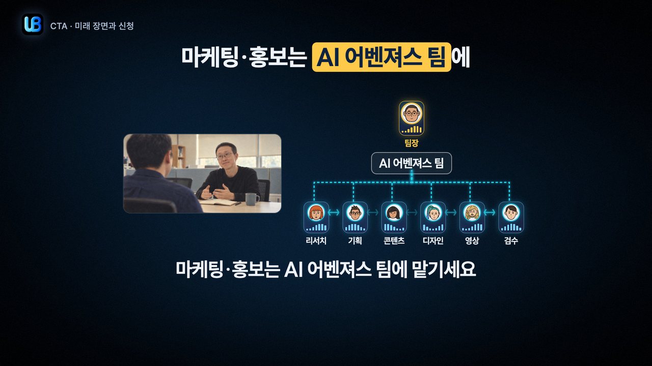 210쪽 장표
