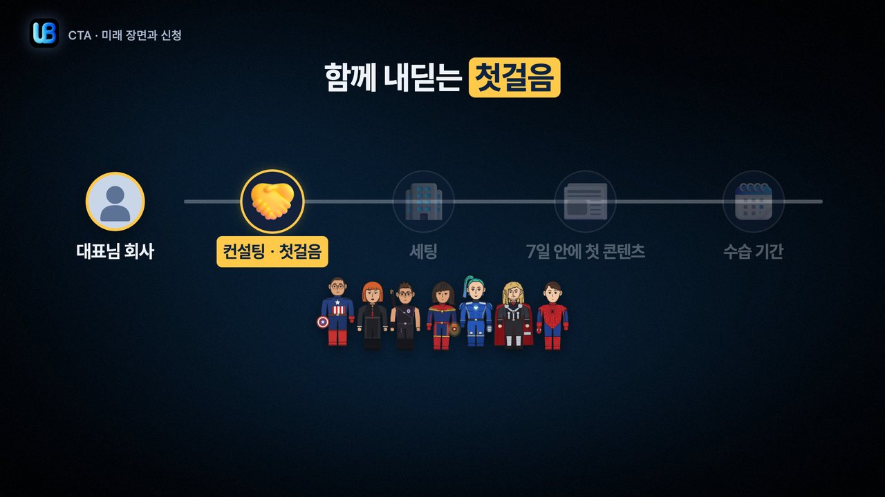 212쪽 장표